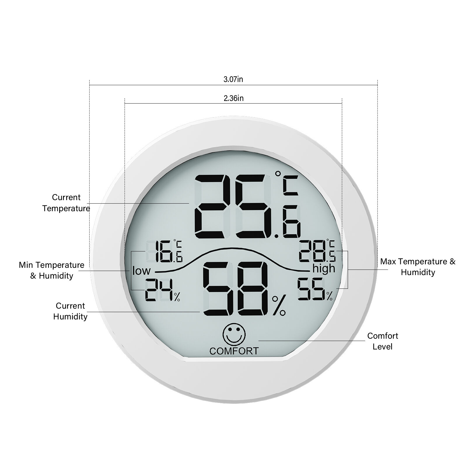 Humidity Detector Factory Buy Wholesale China Manufacturer Temperature And Humidity Meter Alarm ...