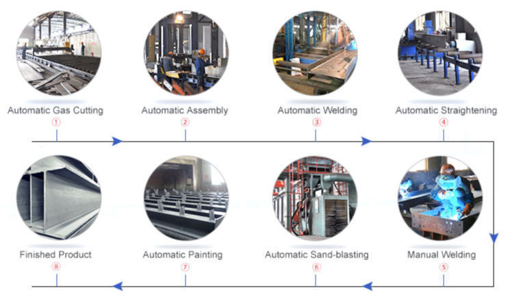 Steel Structure Storage Metal Warehouse Building Structure Storage ...