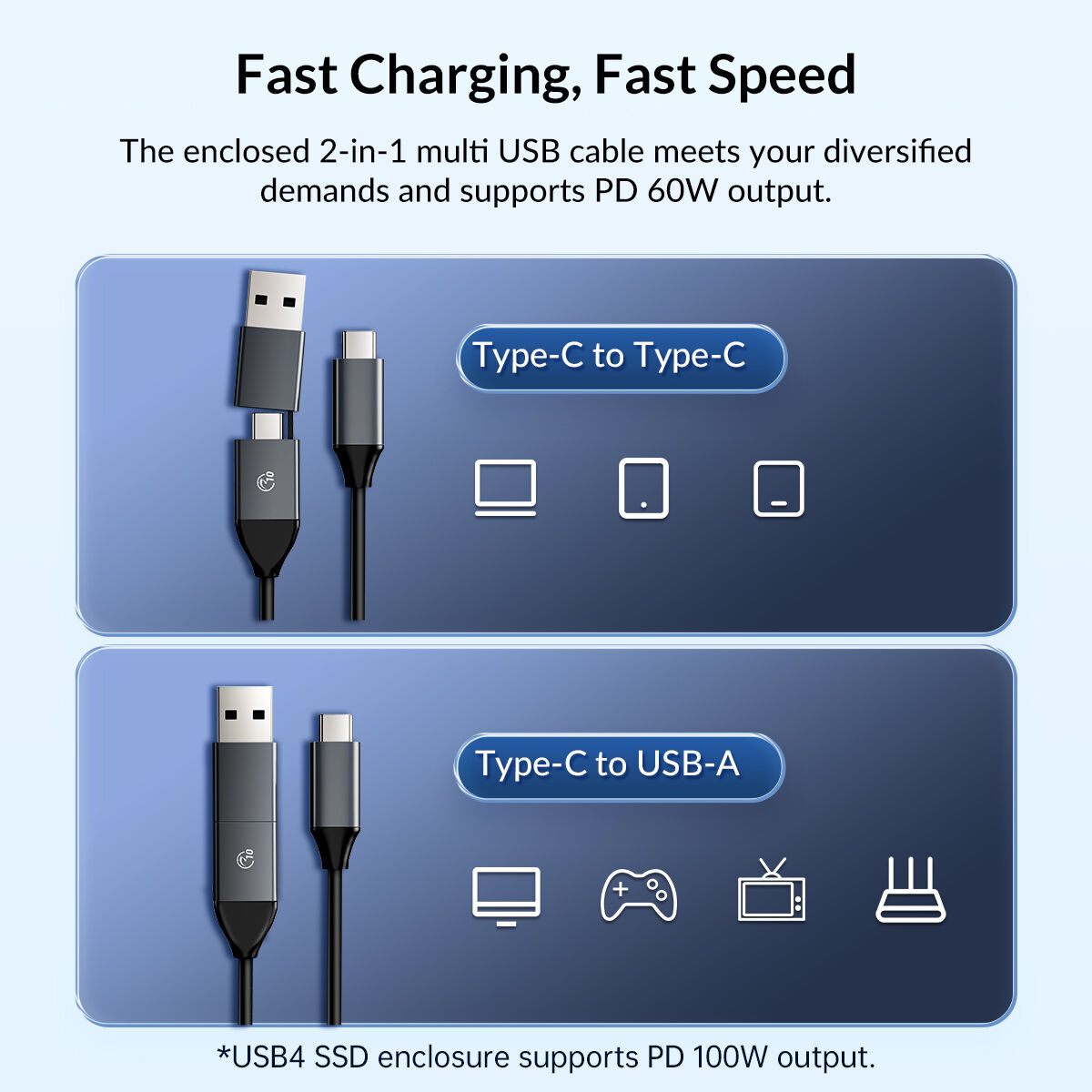 2イン1 USB4 / USB 3.2 SSDエンクロージャ | USB4モードで最大