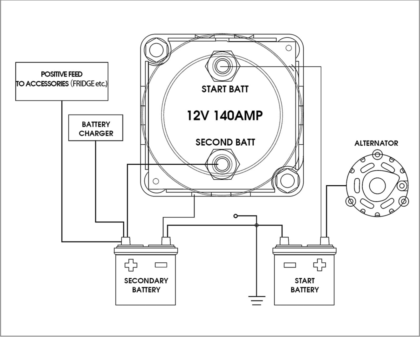 Buy Wholesale China 12v 140 Amp Smart Dual Battery Isolator For