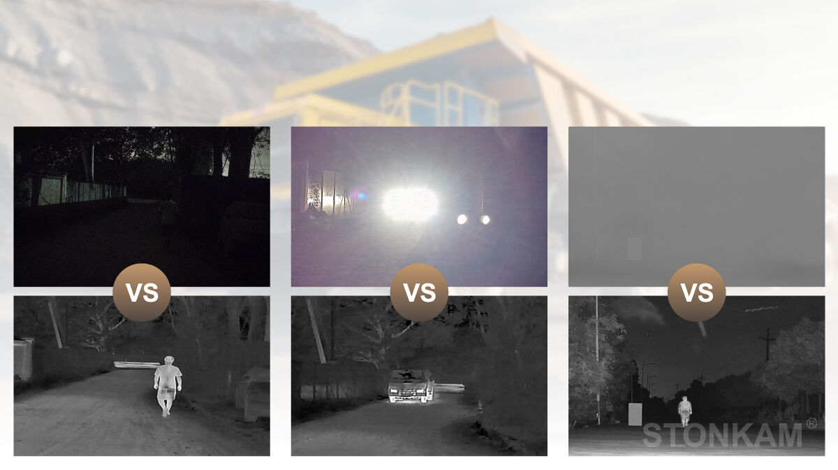 Buy China Wholesale Stonkam Ai Vehicle Intelligent Thermal Imaging ...