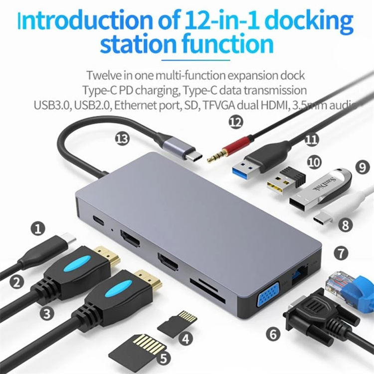 Buy China Wholesale Usb C Docking Station 12 In 1 Usb C Hub Triple ...