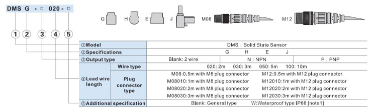 Dms Series Cmsg/cmsh/cmsj/dmsj/dmsg/dmsh-020-2w Airtac Type 2/3 Wire ...