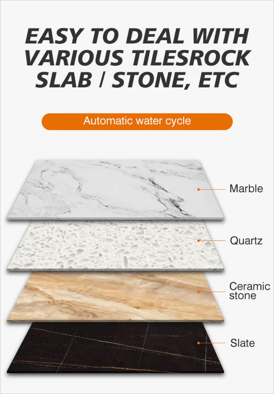 Wholesale Countertop Cutter Edge Polish Automatic Granite Marble Stone ...