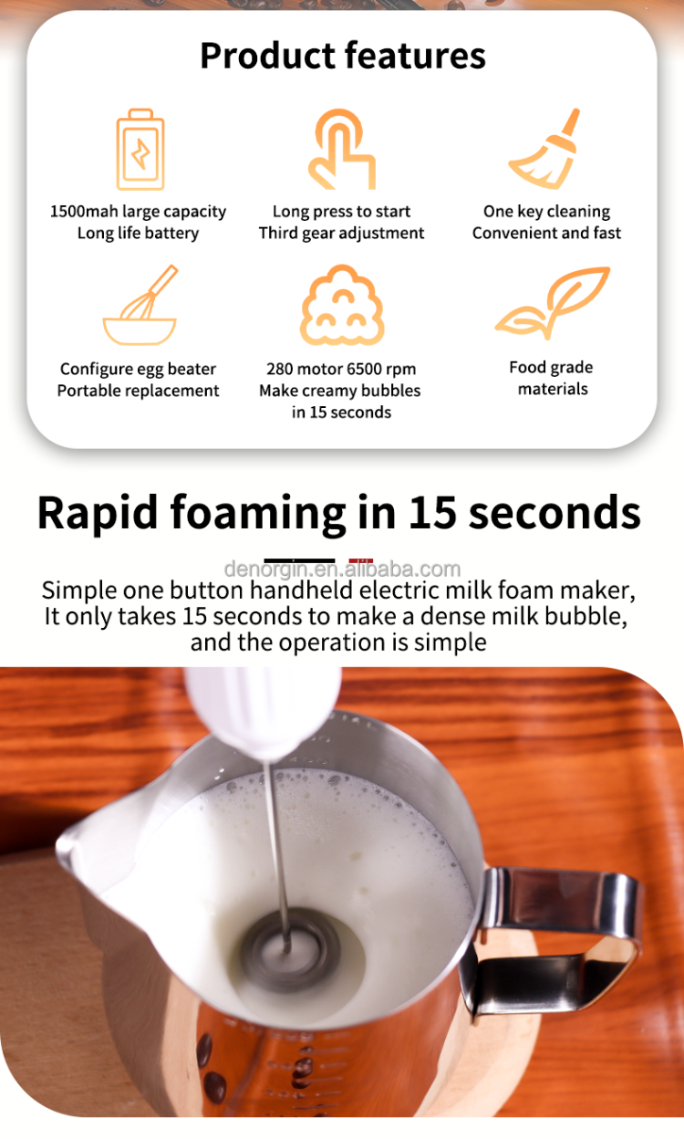 https://p.globalsources.com/IMAGES/PDT/B5930490764/Foamer-Coffee-Maker-With-Milk-Frother-Egg-Beater.png