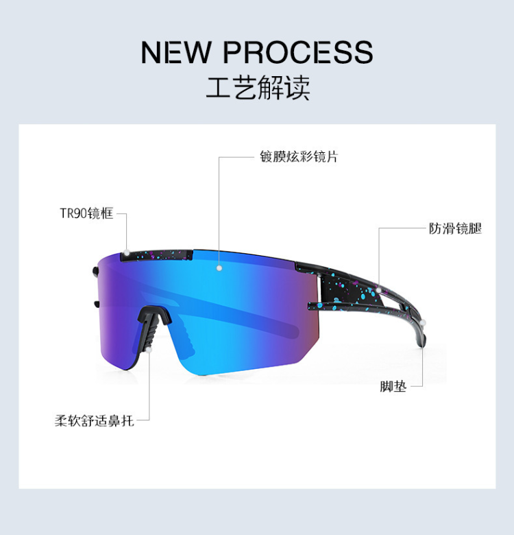 Buy Standard Quality China Wholesale Polarized Tac Lens Tr90