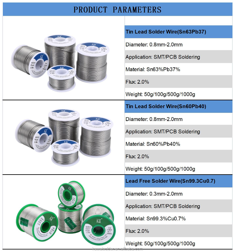 Sn60/Pb40 Tin Lead Solder Wire For Stained Glass 2.0mm Dia No Flux