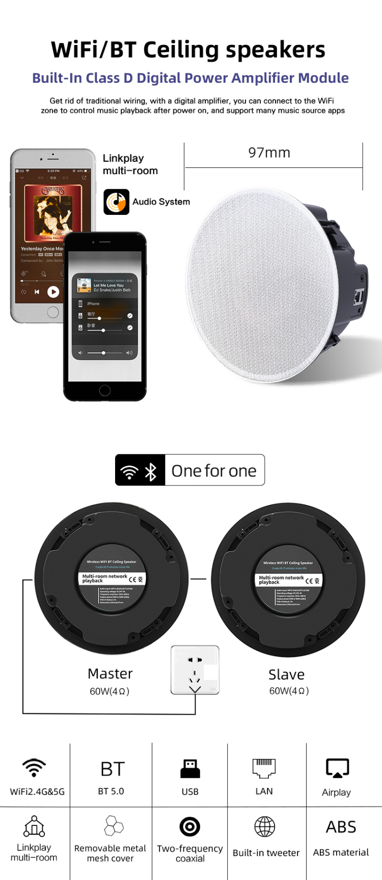Buy Wholesale China In-ceiling Speakers With Built In Amplifier Cs-2 1 ...