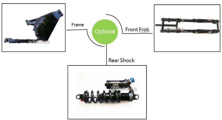 ebike hub motor as generator