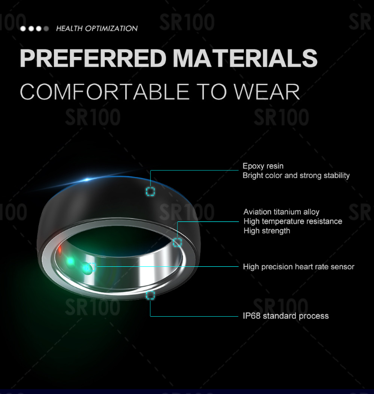 Buy Wholesale China Waterproof Smart Ring Track Sleep Monitor