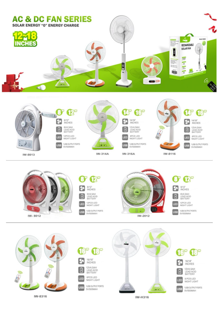 Buy Wholesale China 12inch Multi-function Fan Solar Standing Dc Ac Fan ...
