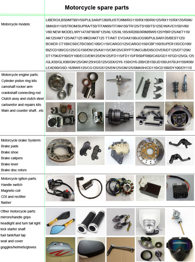 Moto Parts