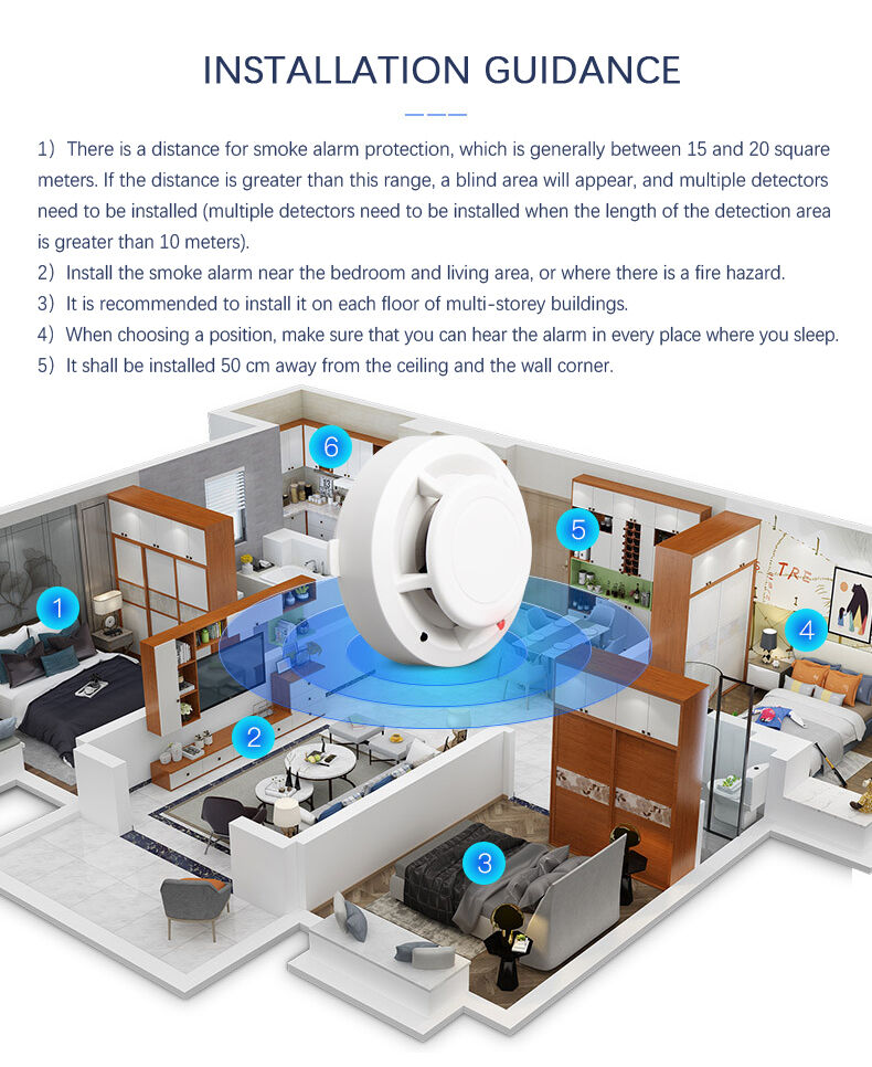 Wholesale Kerui 433mhz Wireless Smoke Alarm Sensor Photoelectric Smoke ...