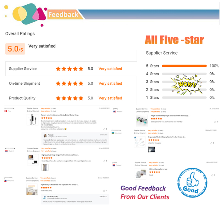 Buy Wholesale China Tourniquet Medical Disposable Pulse Belt First Aid