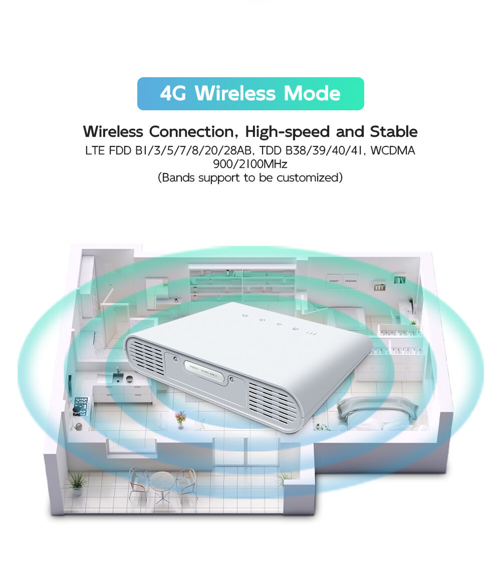 Buy Wholesale China 4g Lte Unlocked 4g Wireless Wifi Router With Sim 