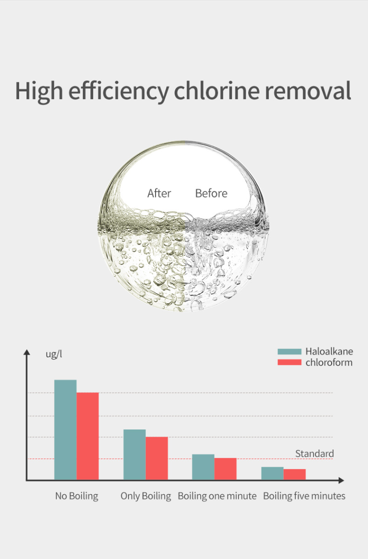 https://p.globalsources.com/IMAGES/PDT/B5936128364/Thermostatic-Milk-Kettle.png