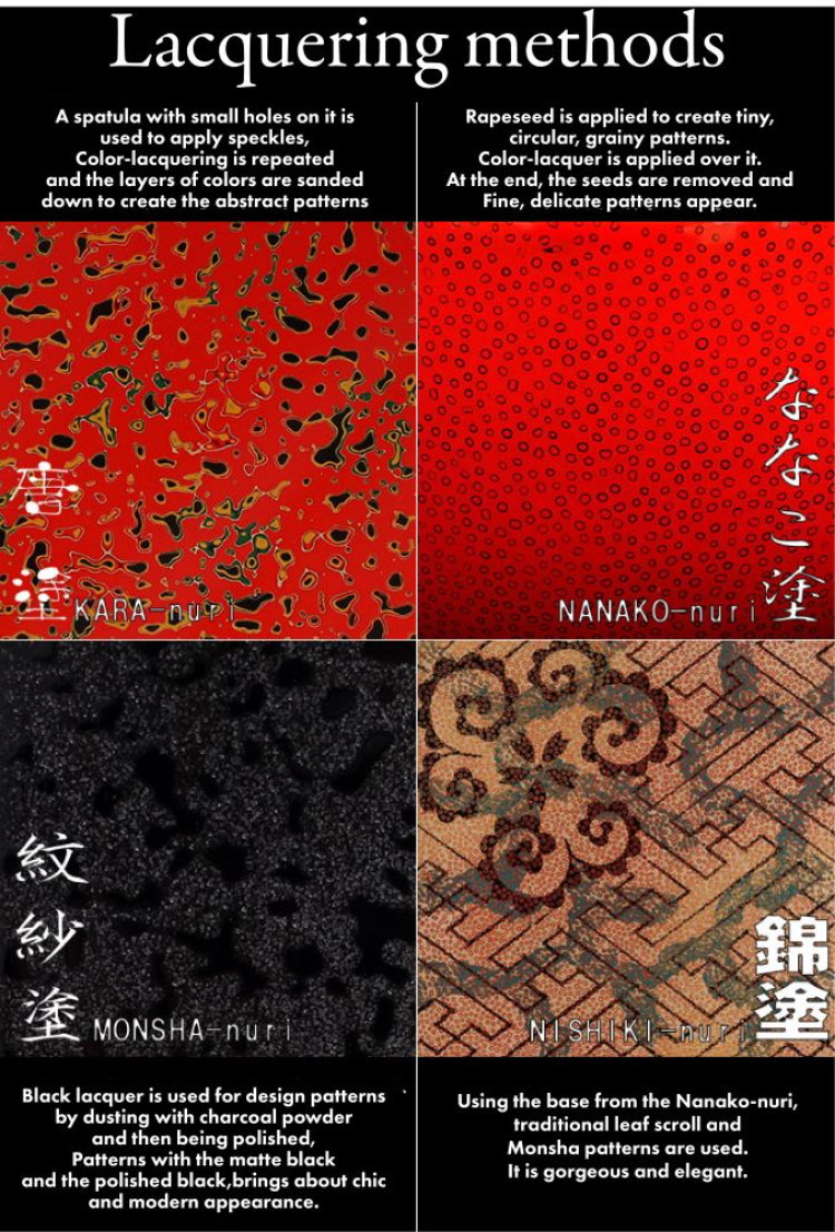 Buy Standard Quality Japan Wholesale Tsugaru-nuri Lacquerware Modern ...