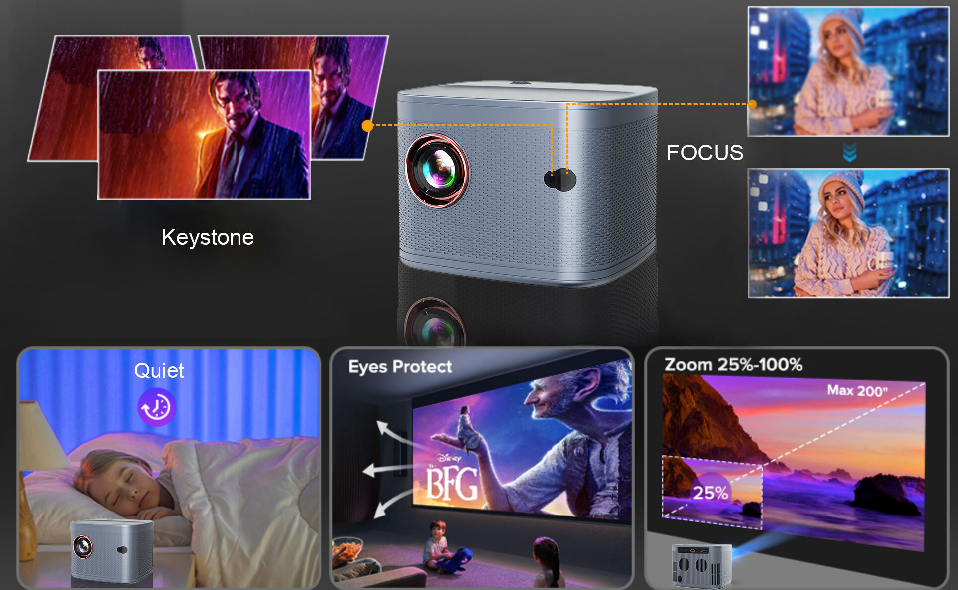 Buy Wholesale China Portable Led Proyector Home Theatre Beamer For Outdoor Lcd Projector Video ...