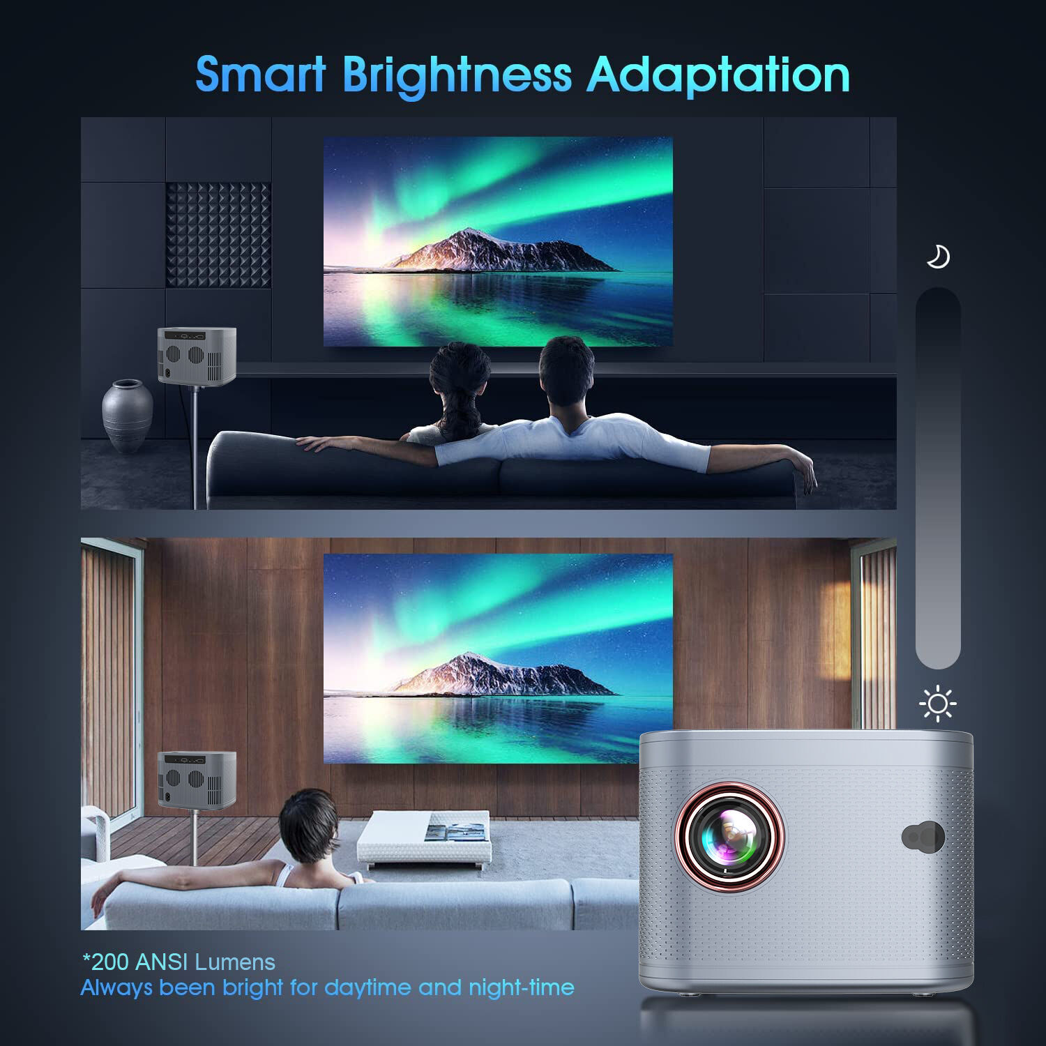 Buy Wholesale China Portable Led Proyector Home Theatre Beamer For Outdoor Lcd Projector Video ...