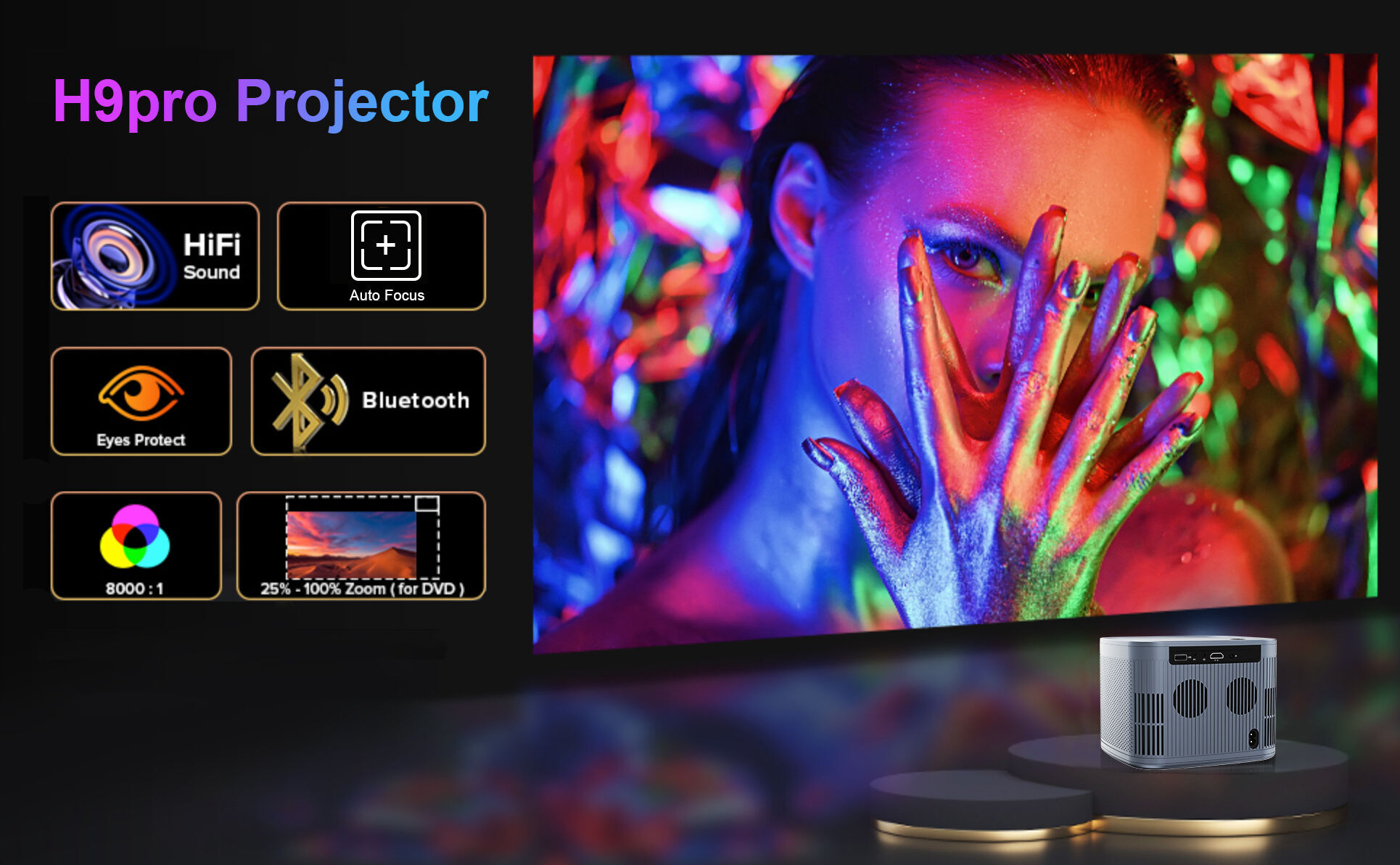 Buy Wholesale China Portable Led Proyector Home Theatre Beamer For Outdoor Lcd Projector Video ...