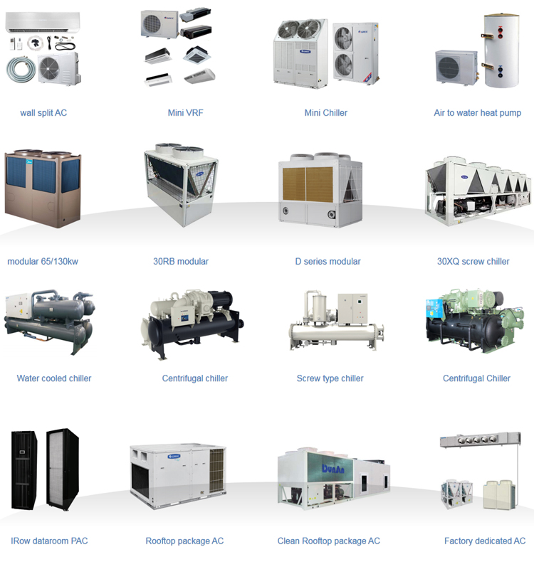 Buy China Wholesale 5000btu 7000btu 9000btu 12000btu Window Type Air ...