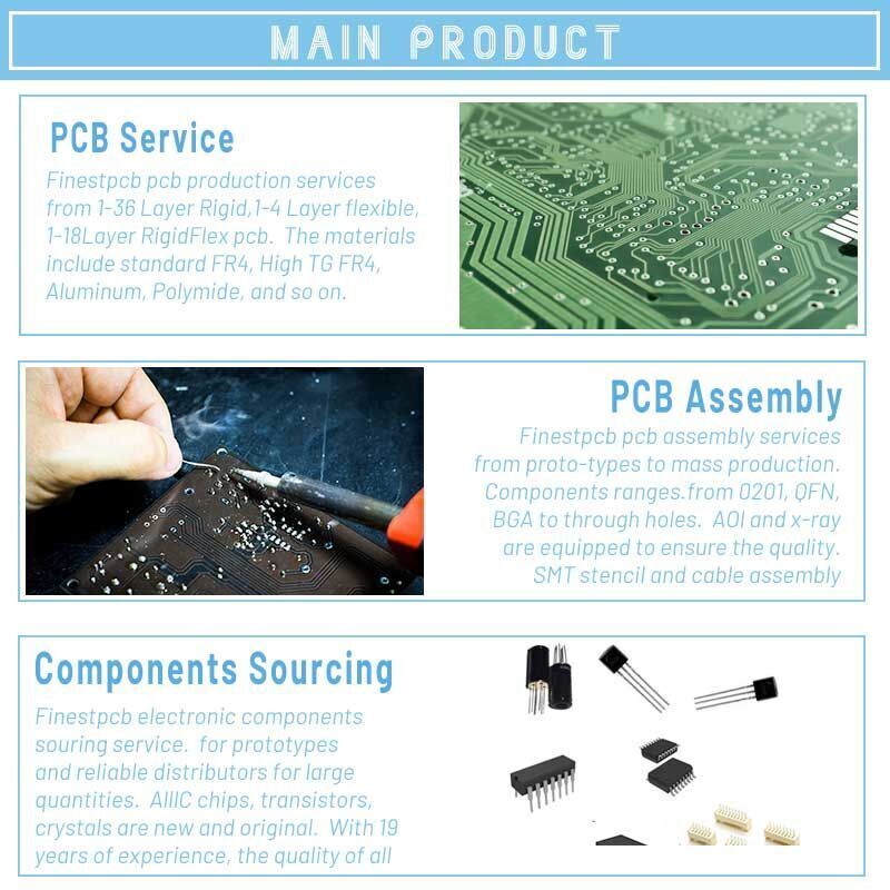 Buy Wholesale China Micro Via Pcb Technology Hdi Pcb Substrate Advanced ...