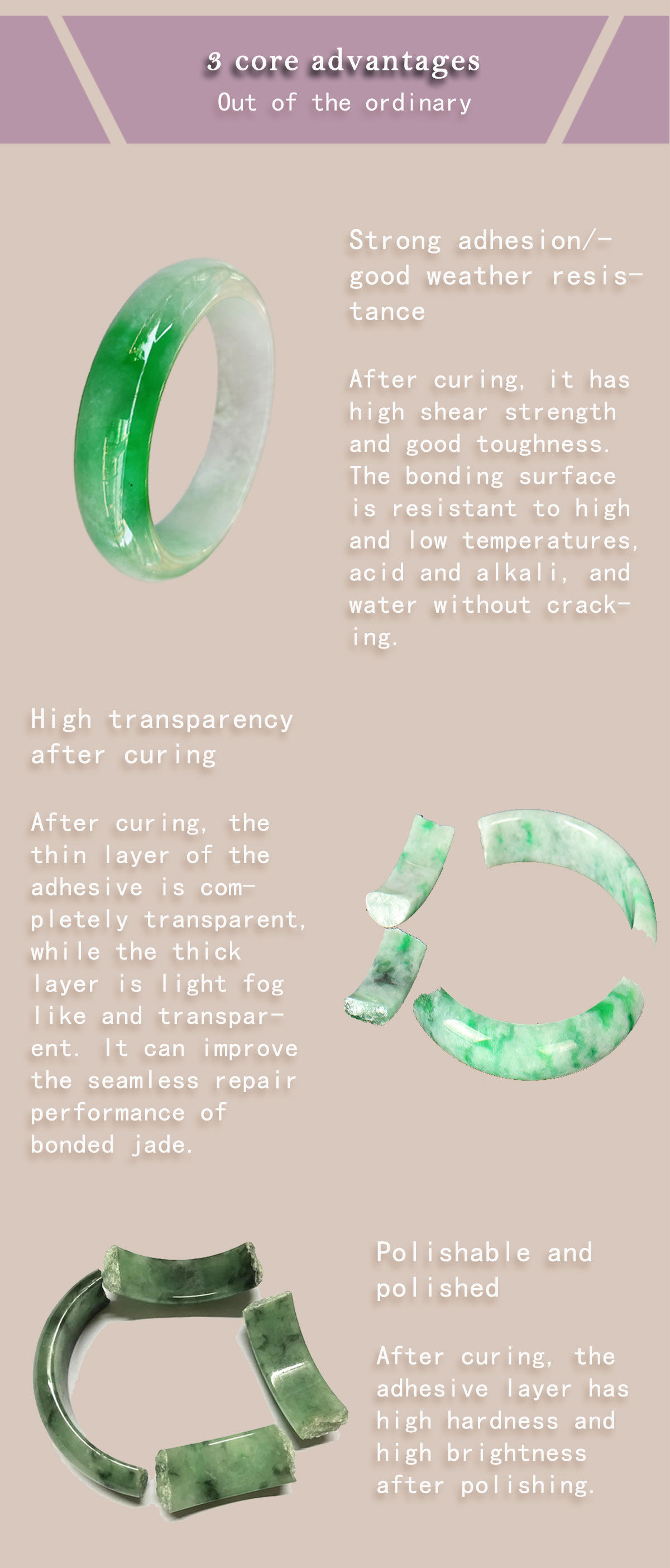 Buy Wholesale China Jewelry, Jade, Jewelry, Pearls, Honey Wax, Amber