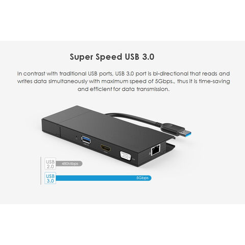قارئ بطاقات SD/TF متعدد الرؤوس مزدوج USB 3.0 محول عرض