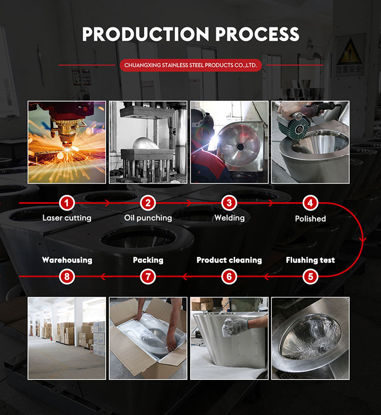 Bulk Buy China Wholesale Kuge Stainless Steel Bathtub Shower Combo Free