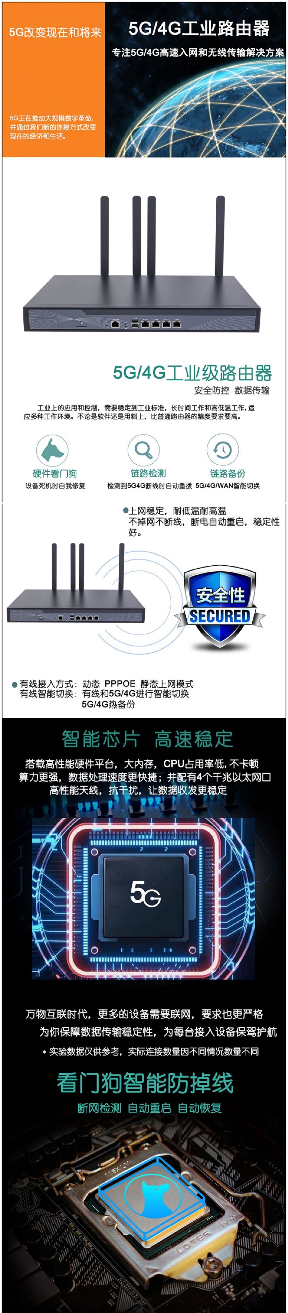 Photo inspiration: Buy Wholesale China 5G 4G Industrial Control Soft Routing Series Photo Inspiration