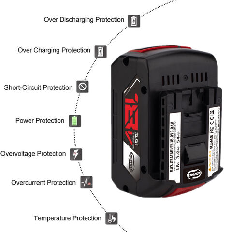 https://p.globalsources.com/IMAGES/PDT/B5938685644/Power-tool-battery.jpg
