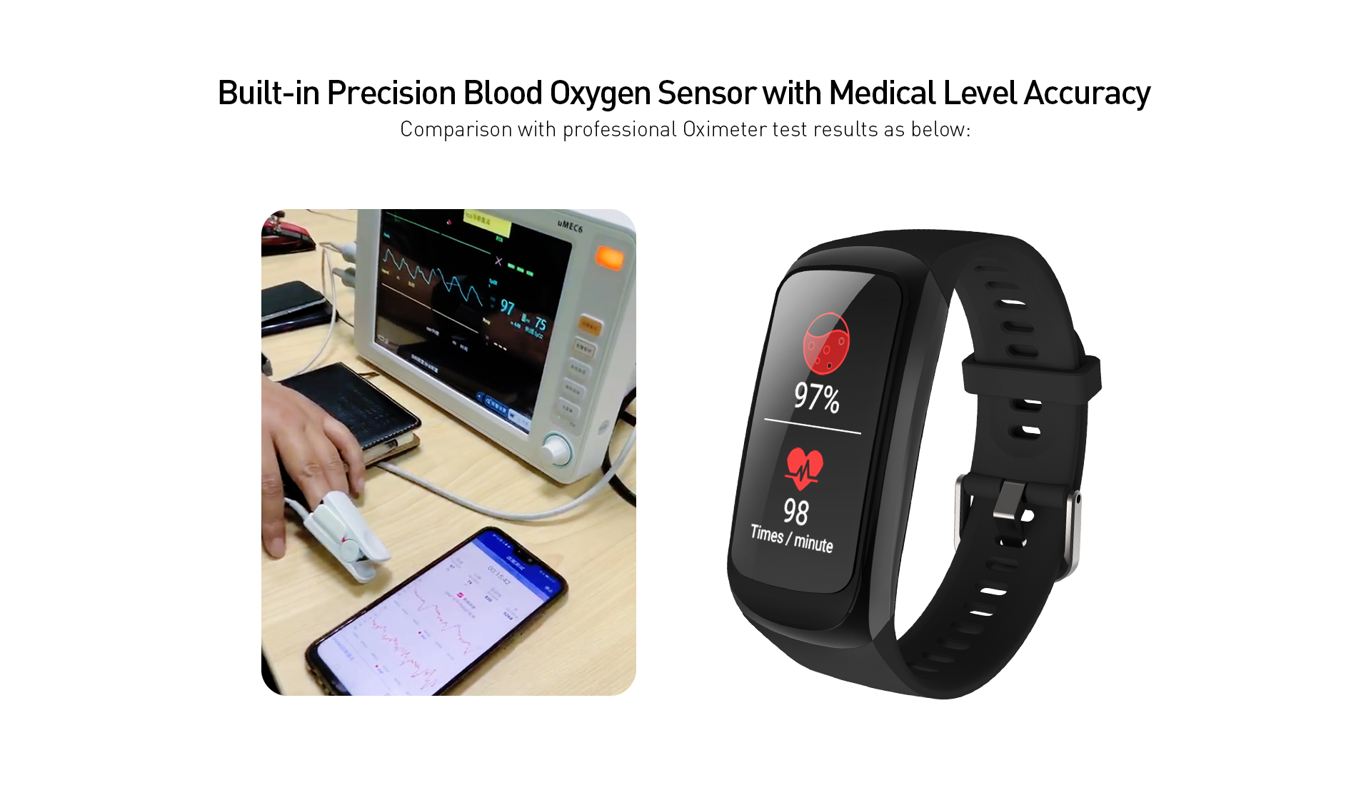 Sport Smart Band Wrist Bracelet Wristband Heart Rate Monitor IP67 Wate –  REES52