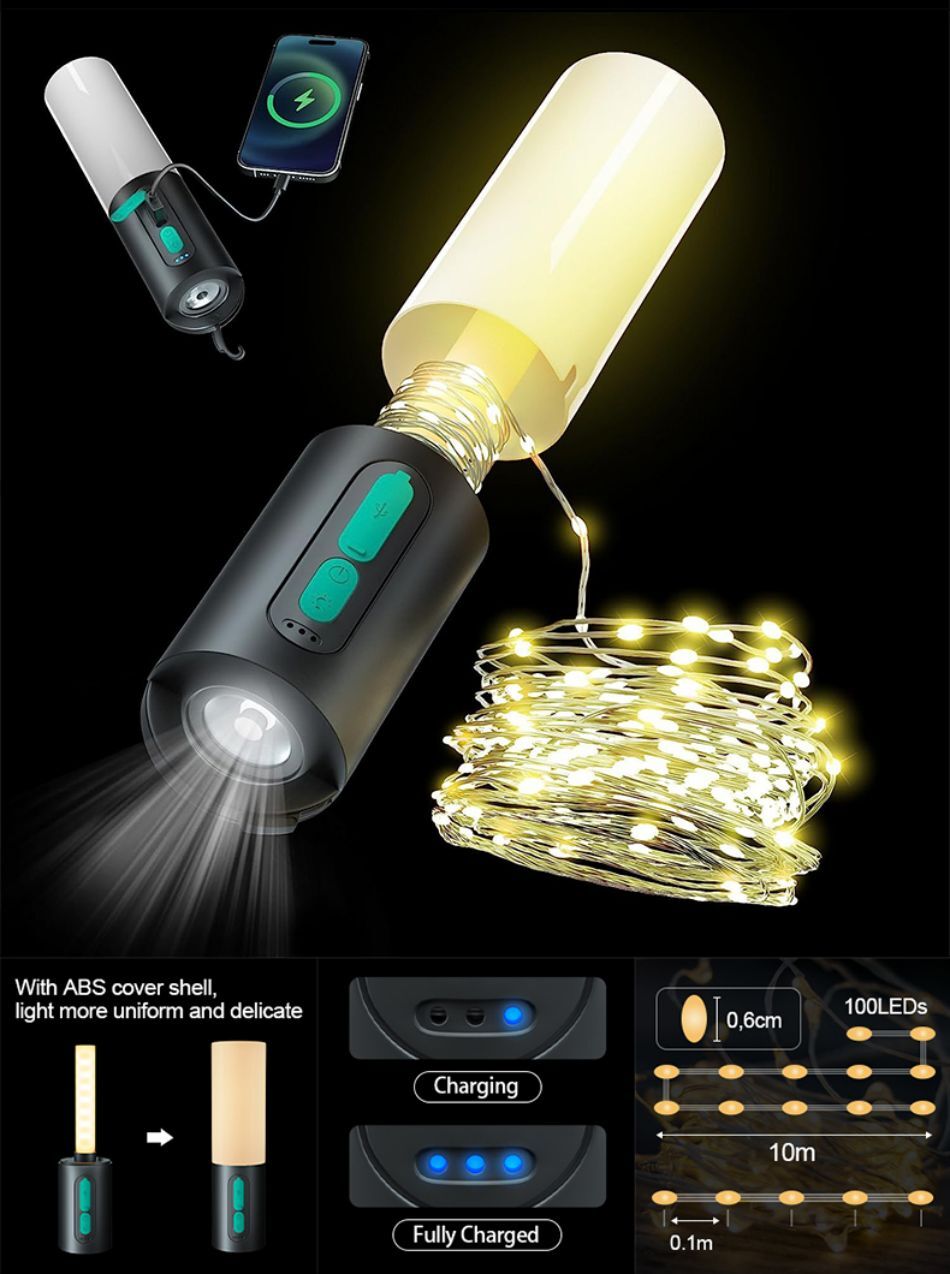 Buy China Wholesale Outdoor Camping Light Flashlight Tent Decoration ...