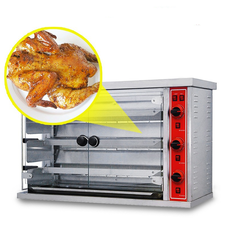 Commercial Rotisserie Chicken Ovens in Gas & Electric