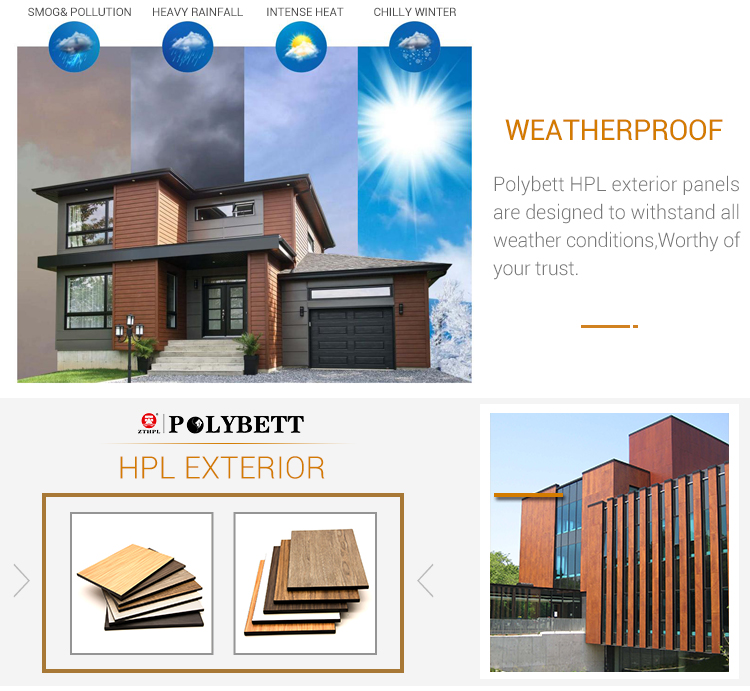 Fire Resistant Panels - All Weather Insulated Panels.