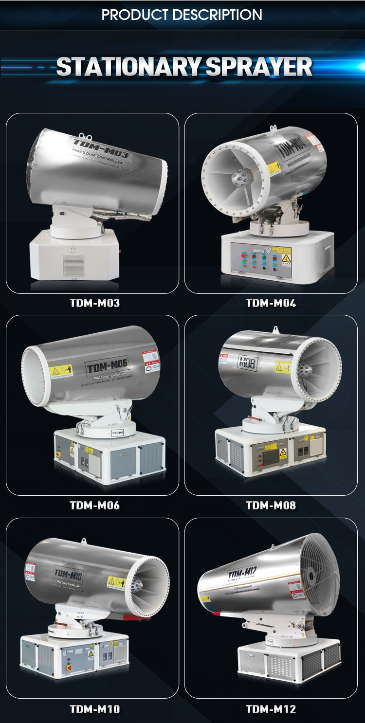 Dust Spray Machine Buy Standard Quality China Wholesale 40m 60m Dust Suppression Fog ...