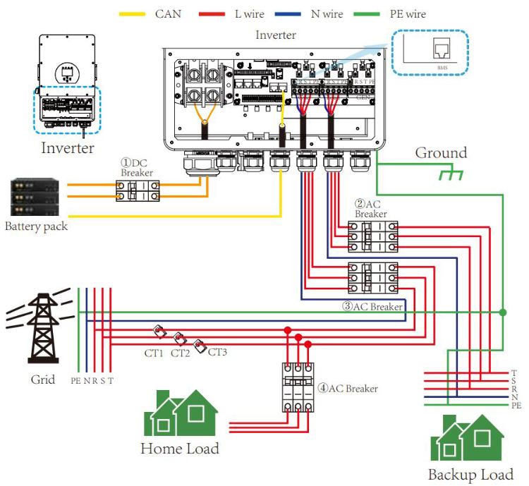 Deye Sun 50kw Sg01hp3 Commercial High Voltage Hybrid Inverter 3 Phase ...