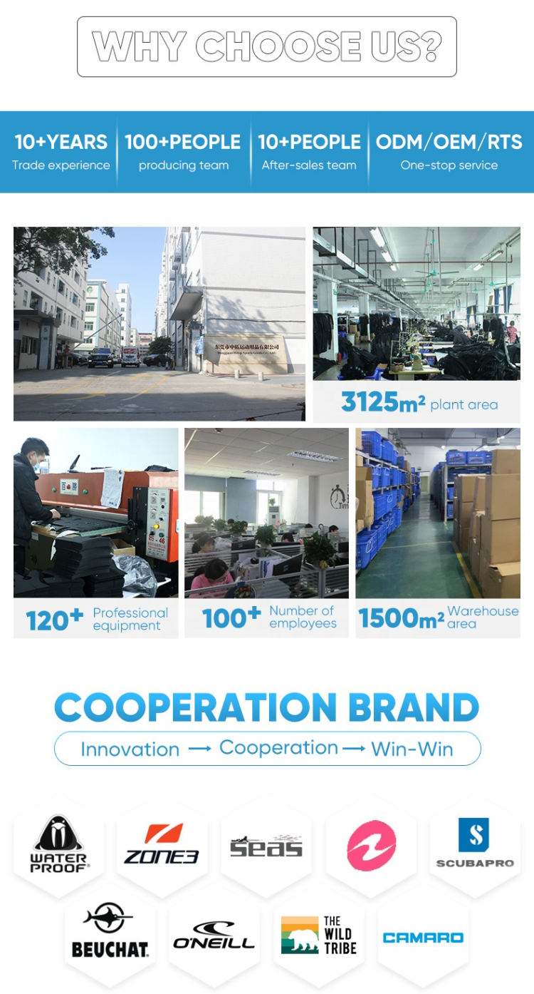 Buy Wholesale China 1.5mm Wholesale Wetsuits Surfing Safety Profesional