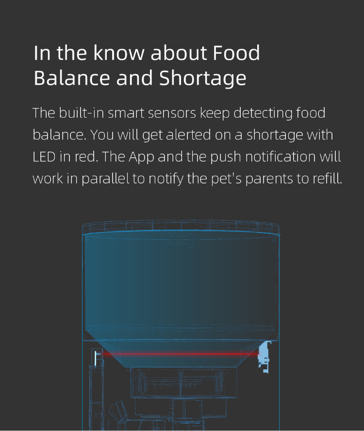 Buy Wholesale Mini Automatic Microchip Pet Feeder With Builtin Smart