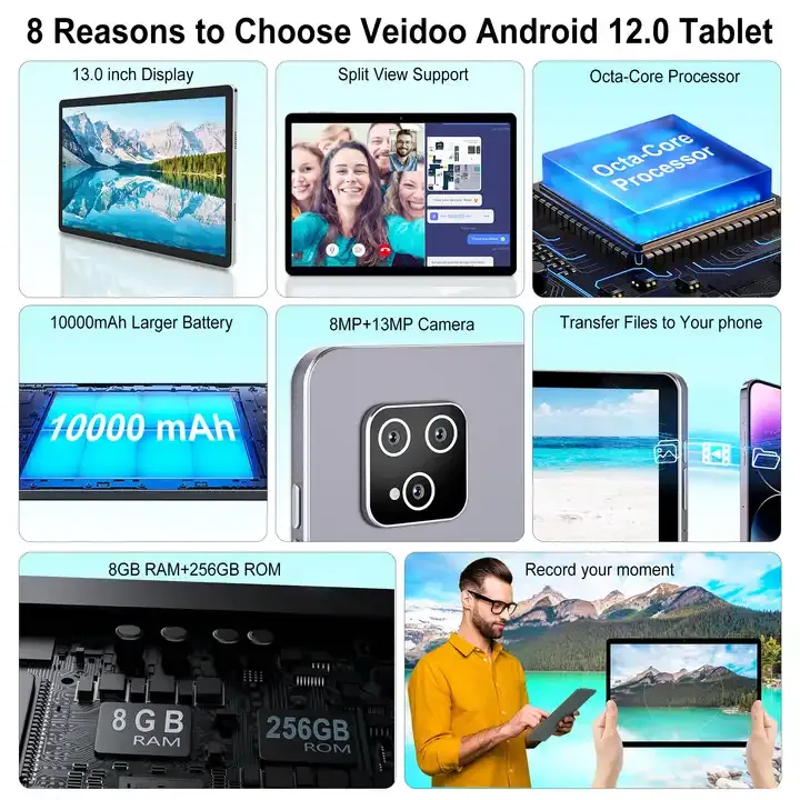 Compre Preto Tablet Android 10,1 Polegadas Tablet Wifi 2ram 64gb Rom ...
