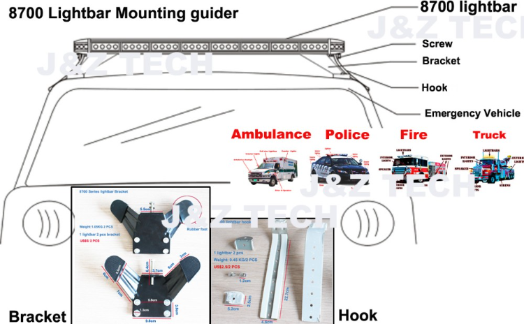 Warning Light Mount Riser Dual Color Clear Lens Emergency Roof Warning Beacons Led Strobe ...