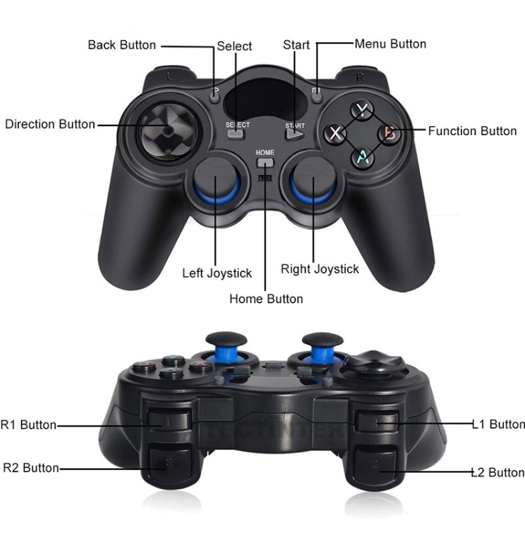 Buy Wholesale China High-precision 360 Rocker Wireless Game Controller ...