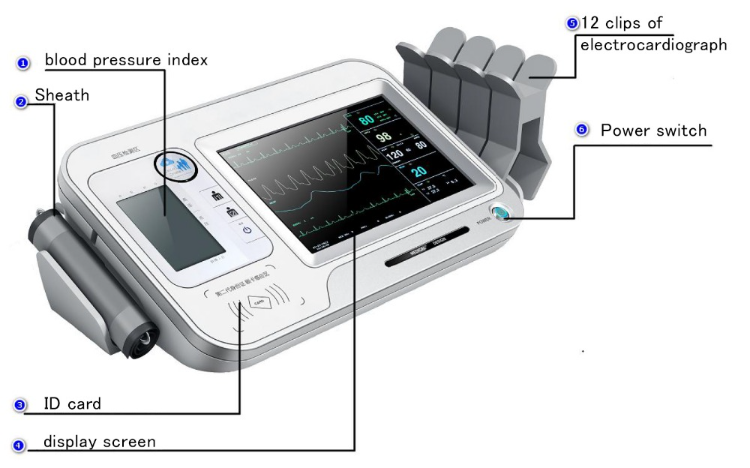 Buy Wholesale China Quality Price Full Bp Machine Hb Check Portable ...