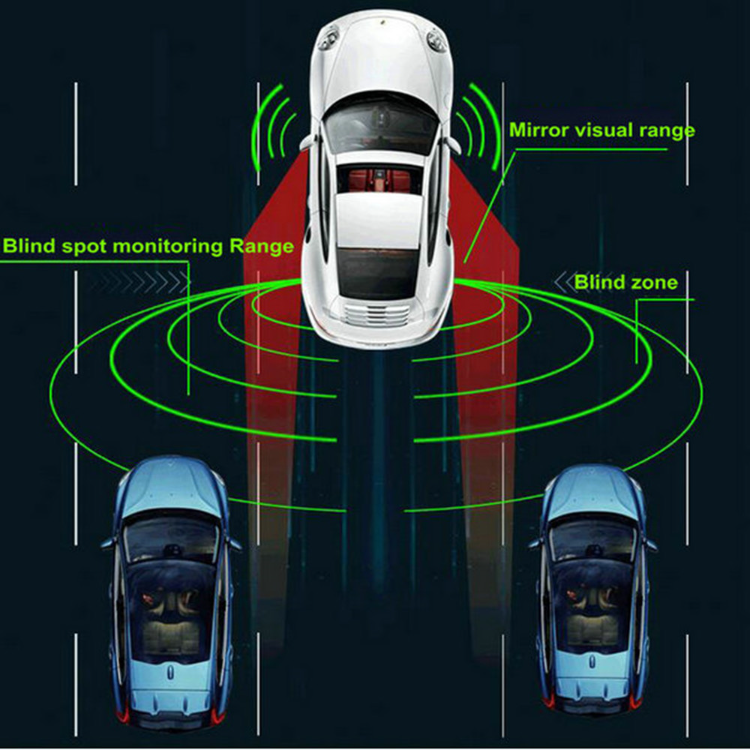 Buy Wholesale China 77ghz Blind Spot Detection Radar Detector For Car ...