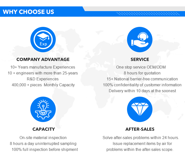 Buy Wholesale China Popular Product Single Phase Mnzn Ferrite