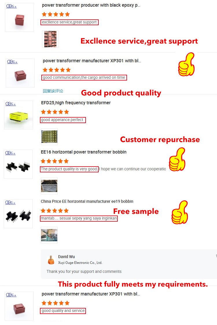 Buy Wholesale China Popular Product Single Phase Mnzn Ferrite