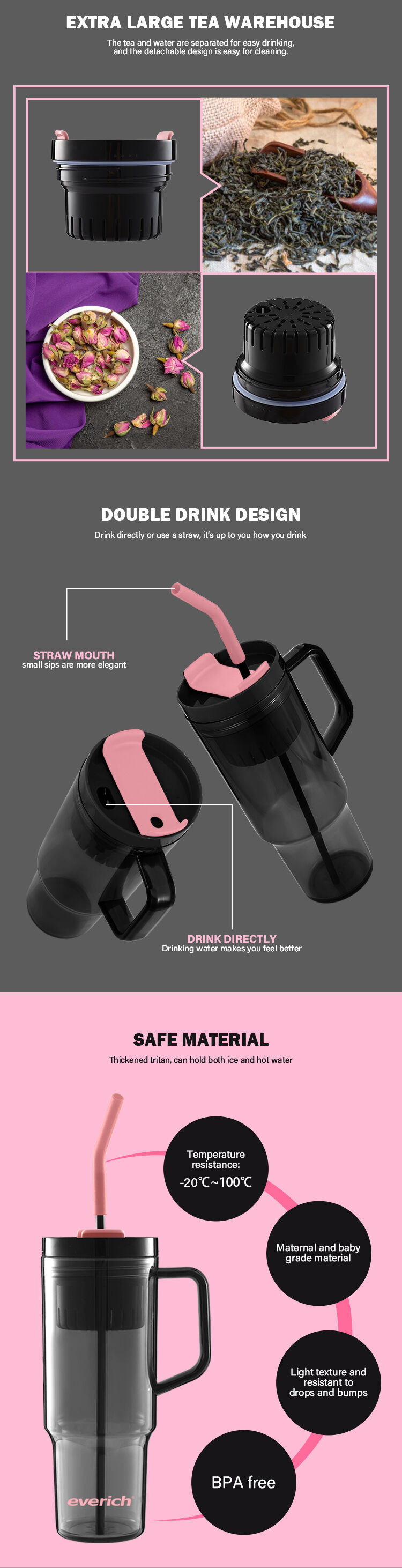 Buy Wholesale China Odm Everich Bpa Free Plastic Lightweight 40oz ...