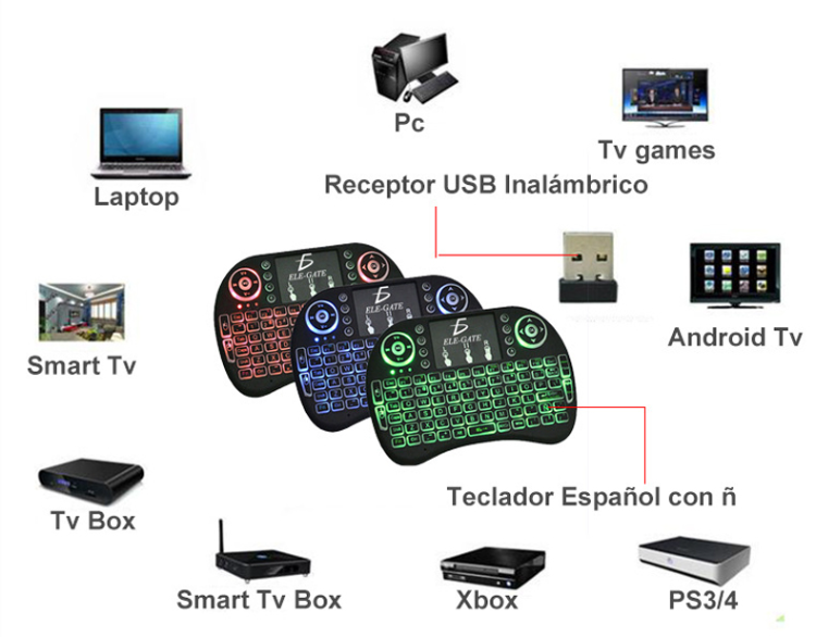 Control Remoto Teclado Inalámbrico Touchpad Air Mouse TV Box Smart PC