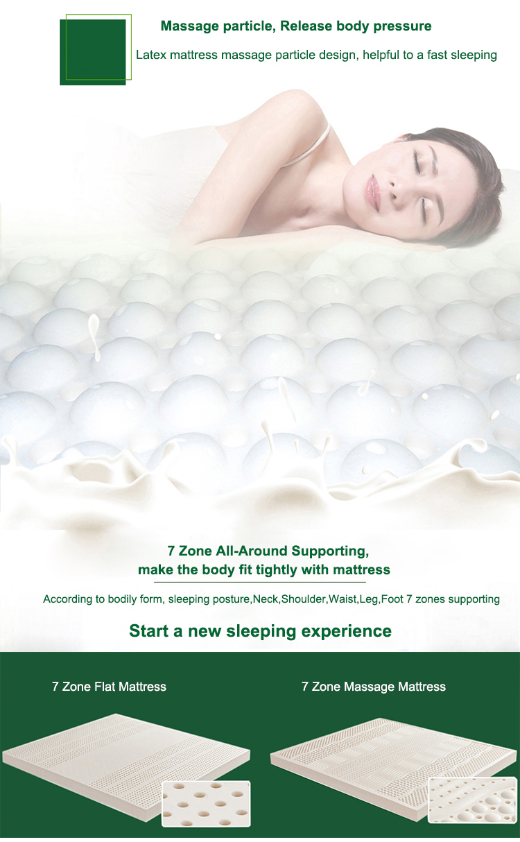 Buy Wholesale China Comfort Healthy All Anion Latex Mattress Bed ...