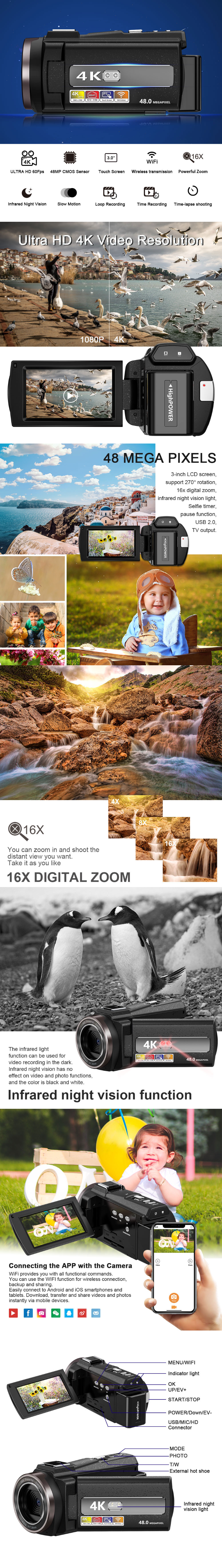 Buy Wholesale China Auto Focus 1080p Hd Camcorder 24x Optical Zoom ...